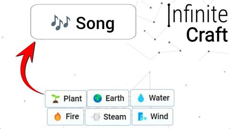 How to Make Music Infinity Craft: An Artistic Exploration with Depth