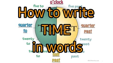 How to Write Times in an Essay: A Journey Through the Clock and Beyond